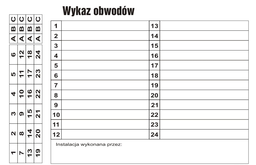 tabliczka NIT-181 wykaz obwod.