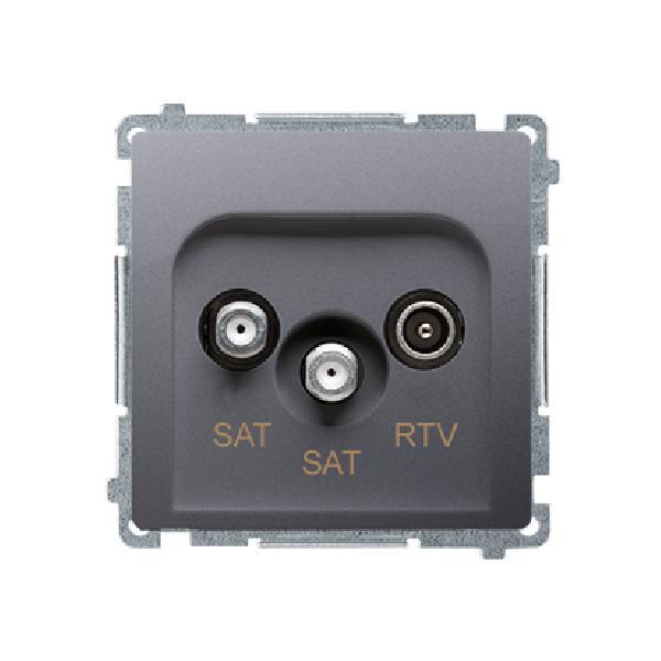 SIMON BASIC gniazdo antenowe SAT-SAT-RTV podwójne końcowe (moduł) stal inox
