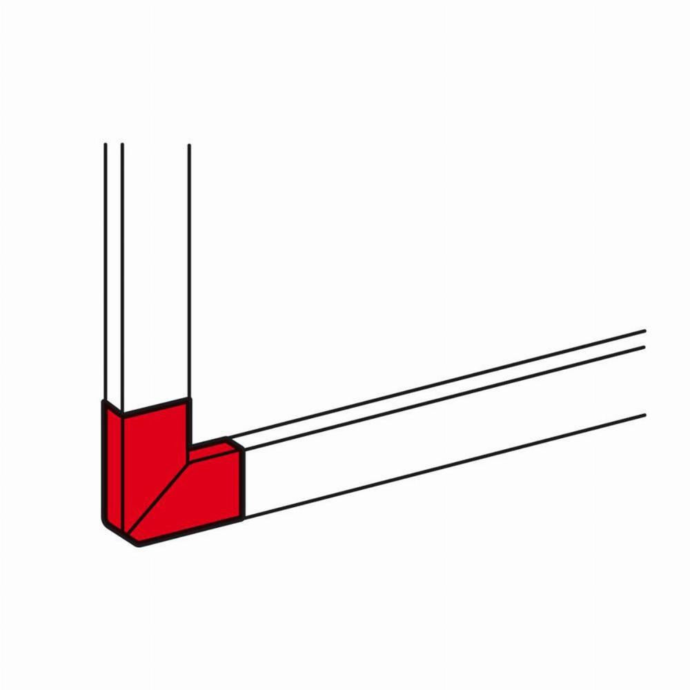 kat.plaski DLP 50x150