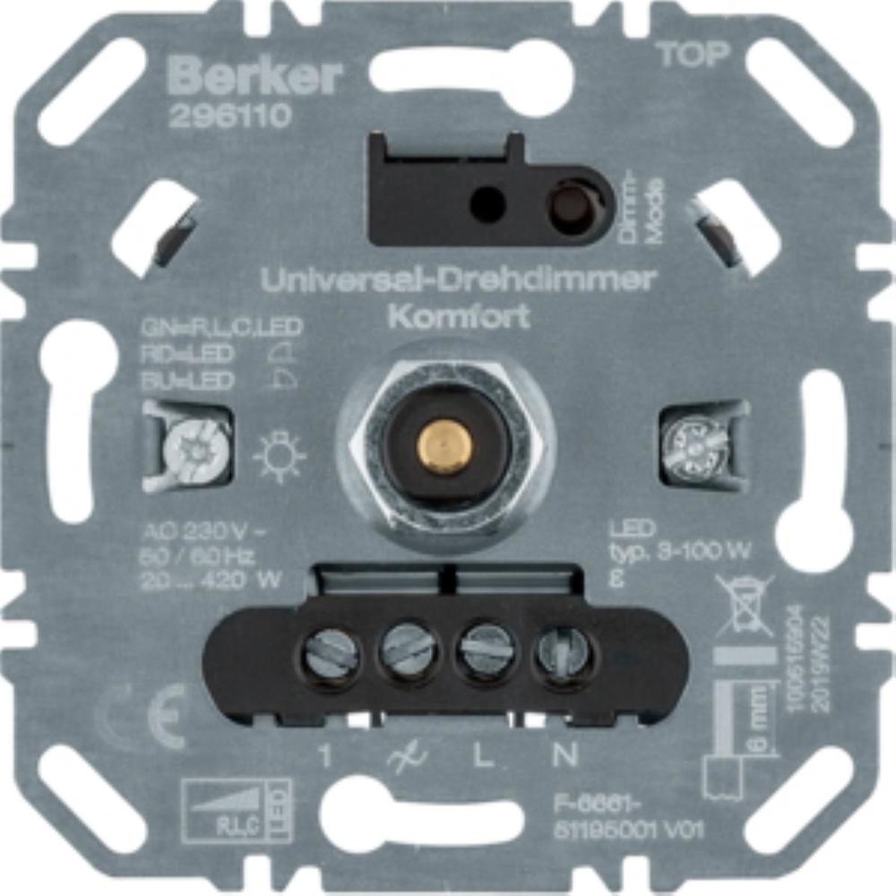 ściemniacz obrotowy ONE.PLATFORM komfort obciążenie R/L/C 20-420W, LED 3-100W