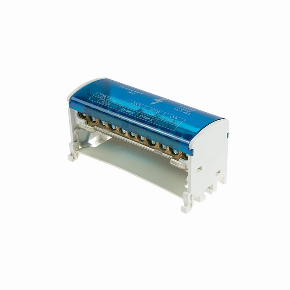blok rozdzielczy BRZ-2X11