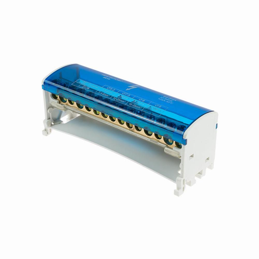 blok rozdzielczy BRZ-2X15
