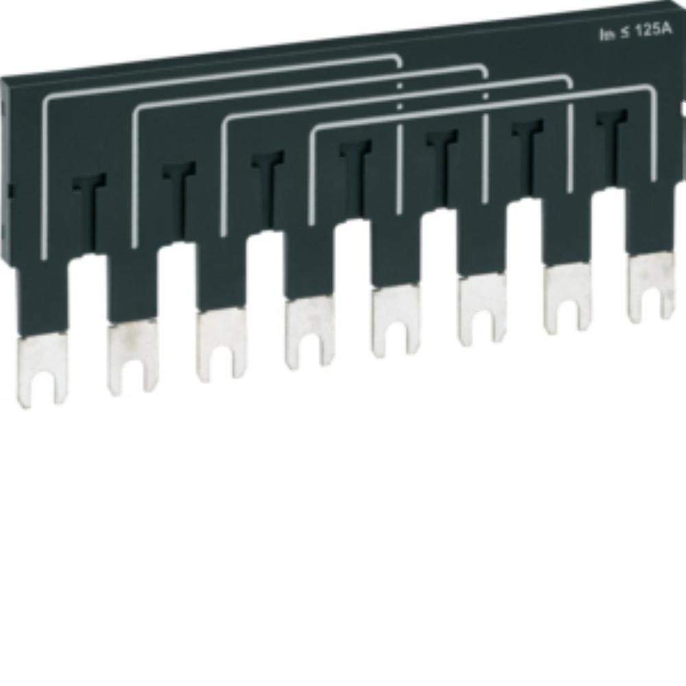 Mostki sprzęgające 2x4P do HIC 63-125A