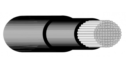 kabel energetyczny YAKXS 1x240 RM 0,6/1kV Eca