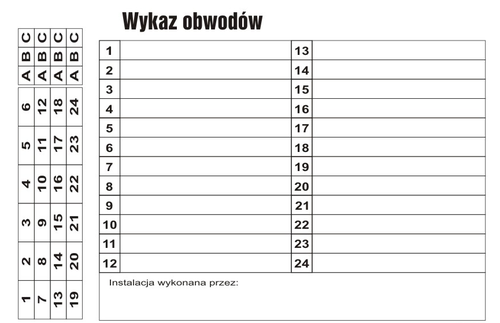 tabliczka NIT-181 wykaz obwod.