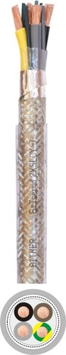 kabel BiTservo 2XSLCY-J 4G1,5 0,6/1kV
