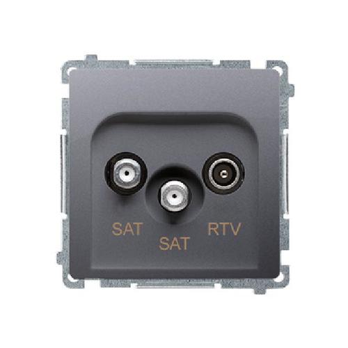 SIMON BASIC gniazdo antenowe SAT-SAT-RTV podwójne końcowe (moduł) stal inox