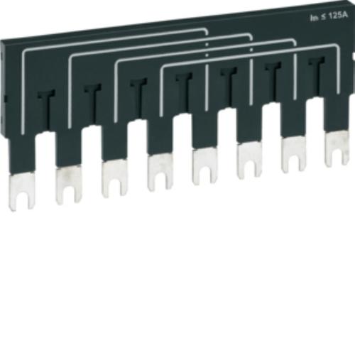 Mostki sprzęgające 2x4P do HIC 63-125A