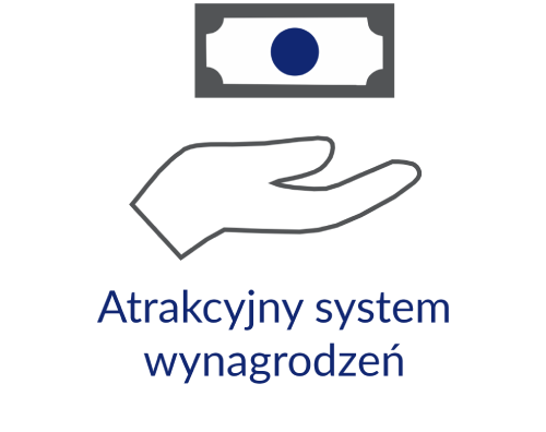 atrakcyjny_system_wynagrodzen